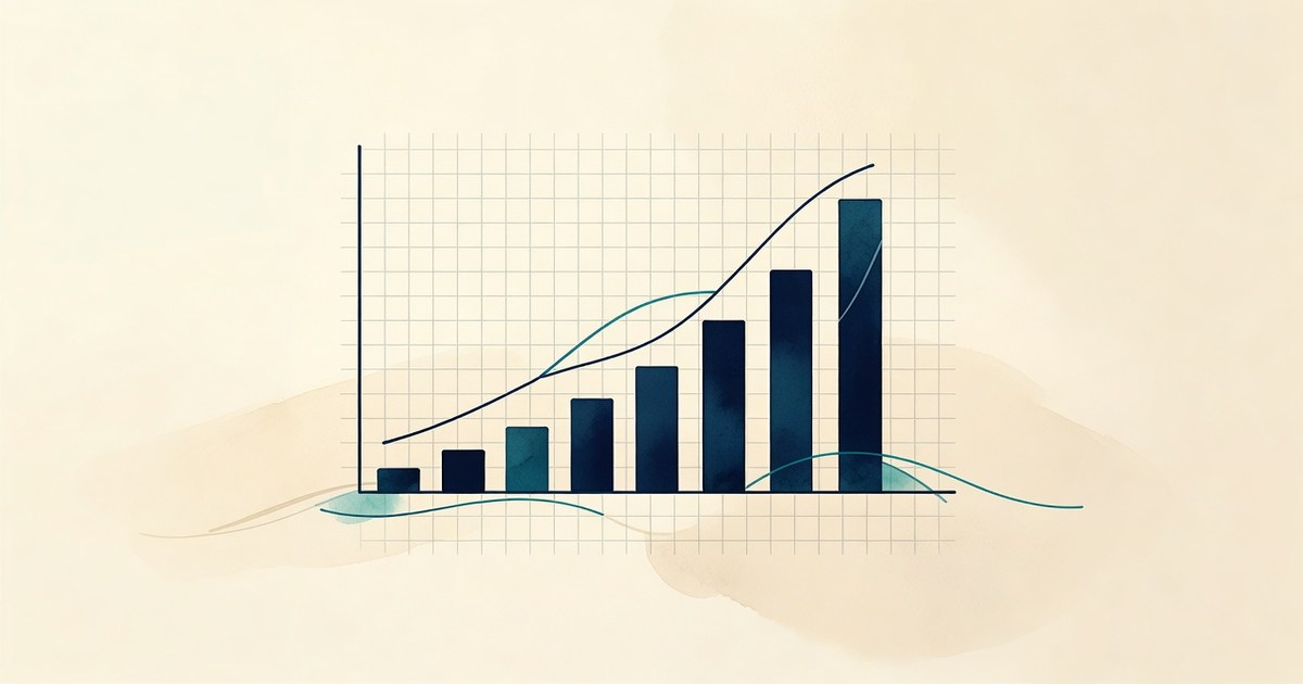 KPIs de ventas